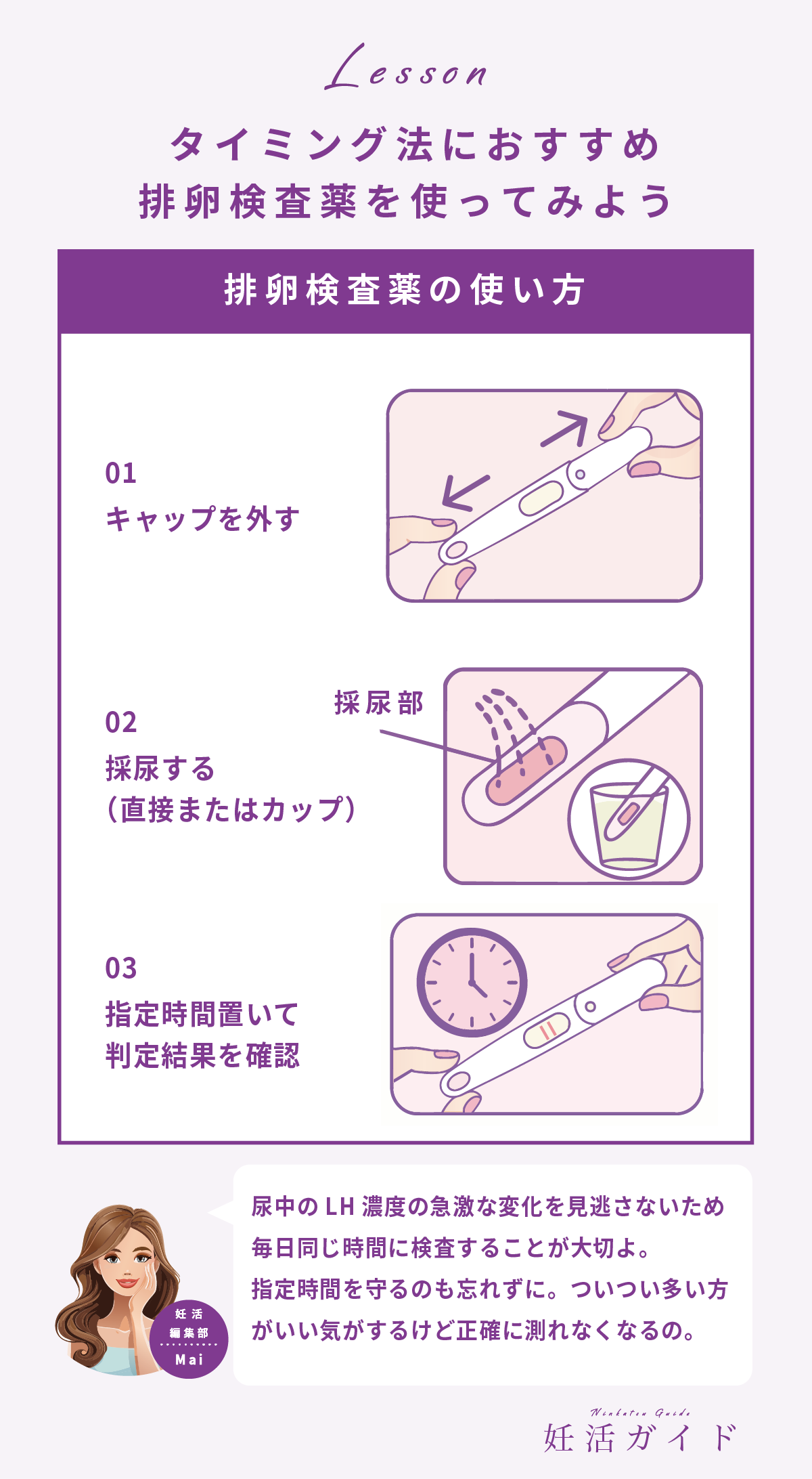 タイミング法におすすめ排卵検査薬の使い方のオリジナルグラフ
